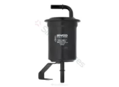 Ryco Service Kit RSK17C - Image 5