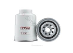 Ryco Service Kit RSK32 - Image 2