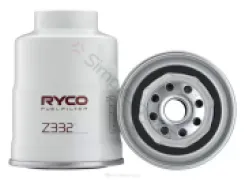 Ryco Service Kit RSK24C - Image 2