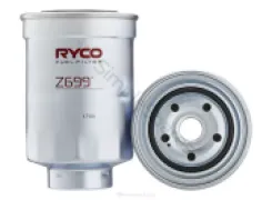 Ryco Service Kit RSK4 - Image 3